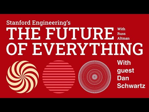 The future of educational technology (from The Future of Everything)