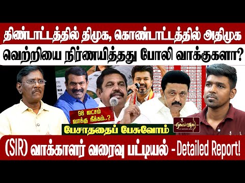 BJP's Master Plan Executed? | Here is some reason Why DMK Opposed SIR Action?