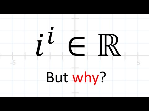 Why is i to the power of i a real number?