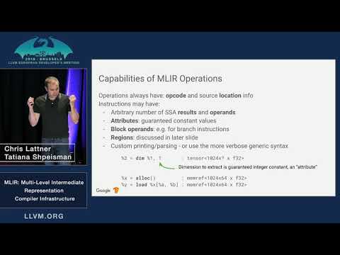 2019 EuroLLVM Developers’ Meeting: T. Shpeisman & C. Lattner “MLIR: Multi-Level Intermediate Repr..”