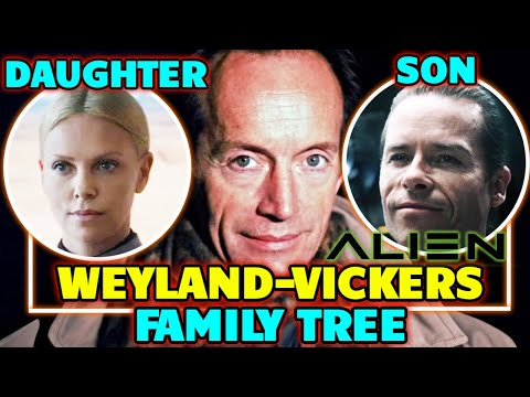 Weyland-Vickers Family Tree – Explained - One Of The Most Powerful Families In The Alien Universe