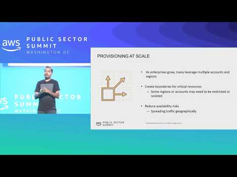 Operationalize Your AWS Infrastructure Into All Phases of Software Lifecycle