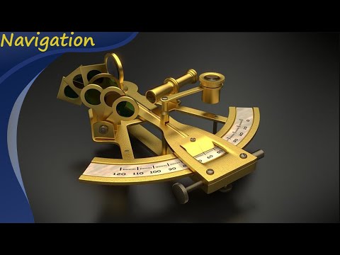 Navigation Using an Artificial Horizon