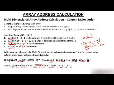 Multi Dimensional Array Address Calculation