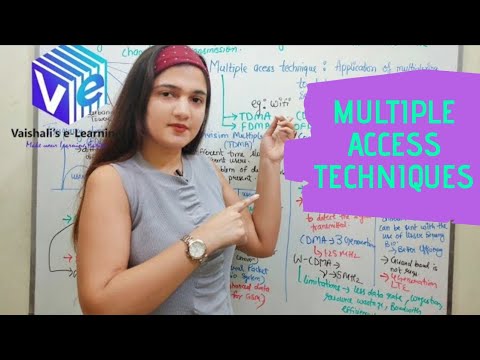 Lec 5 | Multiple Access Techniques | FDMA | TDMA | CDMA | OFDM | Wireless Communication