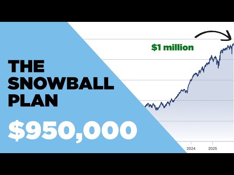 How To Build A $1 Million Portfolio - My Blueprint