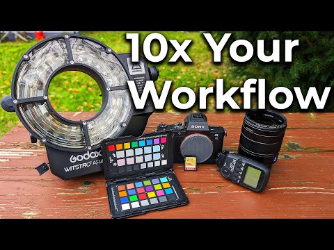 If I'd start with Photogrammetry in 2024, i would buy THIS Gear