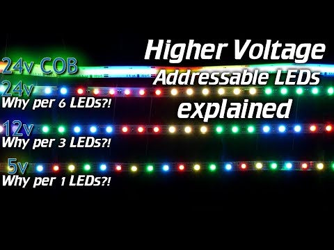 💡QuinLED💡How do high voltage addressable LED strips and pixels work?