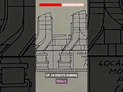 Guess the Ship in 60 seconds 1