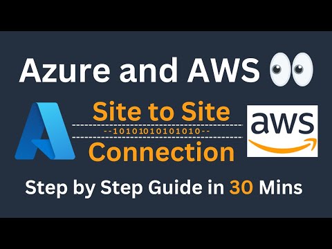 Site-to-Site VPN Azure & AWS | Securely Connect AWS VPC to Azure VNet via Site-to-Site VPN AWS Demo