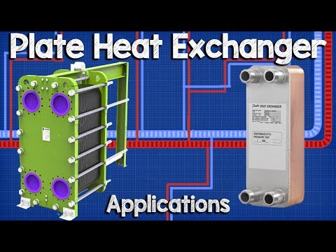 Plate Heat Exchanger Applications and working principle hvac heat transfer