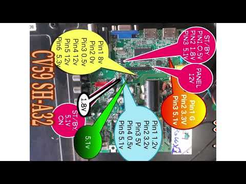 CV59 SH-A32 Voltage Chart