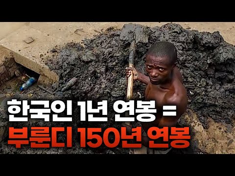 Entering Burundi, the poorest country on Earth