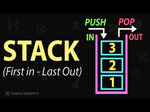 What is Stack Data Structure ? | Data Structure and Algorithms (DSA) | Part - 1
