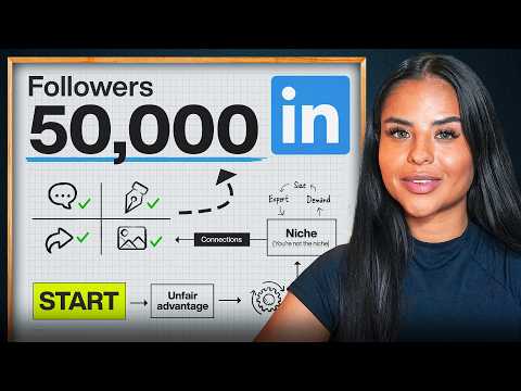 Let Me Fix Your LinkedIn Strategy in 12 Minutes
