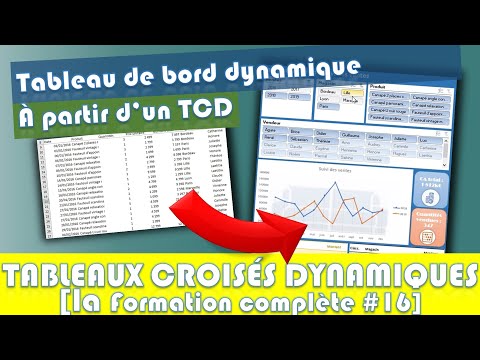 TABLEAU DE BORD DYNAMIQUE FACILE AVEC LES TABLEAUX CROISÉS DYNAMIQUES D’EXCEL [Cas pratique complet]