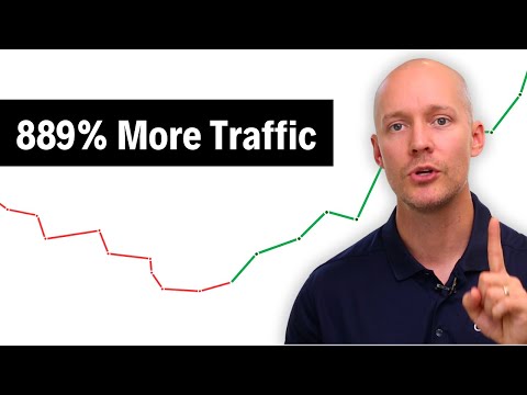 SEO for Beginners: Rank #1 In Google (2026)