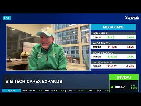 Dan Ives: "Nvidia's World, Everyone Else is Paying Rent"