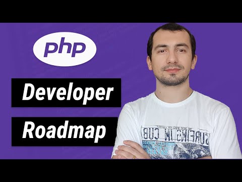 PHP Developer roadmap - How to Become a PHP Developer in 2024