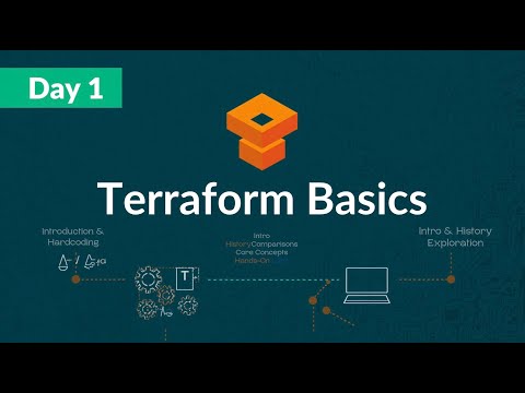 Day 1: Terraform Introduction, Providers, Terraform init & Hands-On Lab