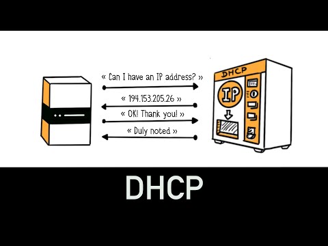 DHCP Explained in 3 minutes