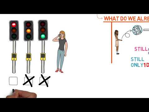 what are degrees of freedom?