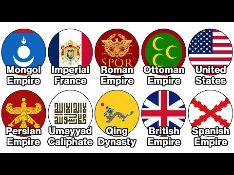 The World’s Most Dominant Empire’s Explained