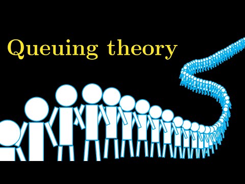 Queuing theory and Poisson process