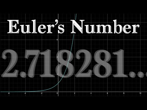 What REALLY is e? (Euler’s Number)