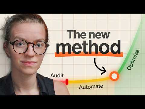 How to Actually Grow Your Business in 2026 (Systems Method)