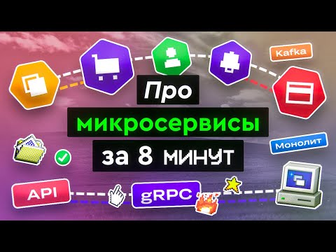 Microservices in 8 minutes