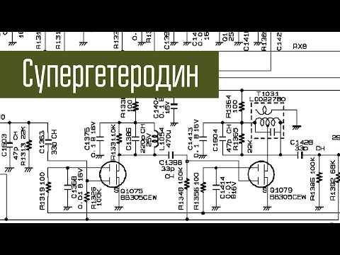 Superheterodyne. For beginners. What is it and how does such a radio receiver work. Educational p...