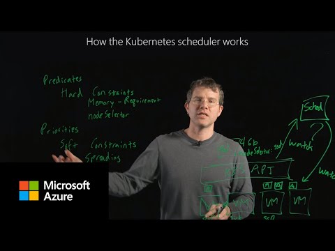 How the Kubernetes scheduler works