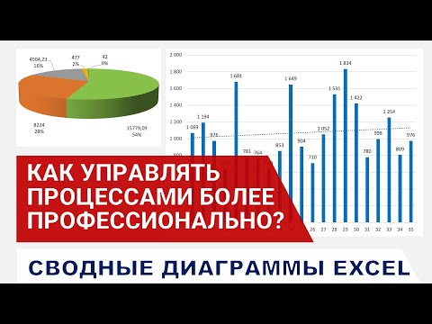 Графический анализ данных с помощью сводных диаграмм Excel