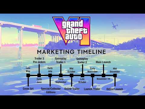GTA 6 UPDATED Marketing Timeline - Trailer 3, Pre Orders, Gameplay Reveal & MORE!
