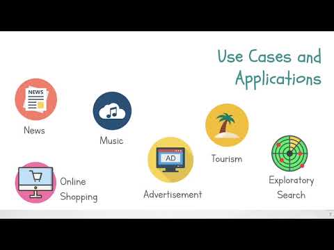 RecSys 2020 Tutorial: Introduction to Bandits in Recommender Systems