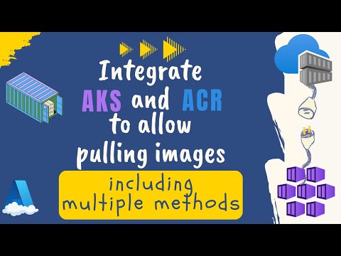 Integrate AKS and ACR to allow pulling images (multiple methods)