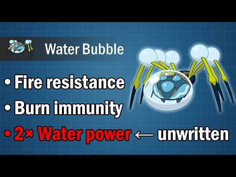 Unwritten Pokémon Mechanics