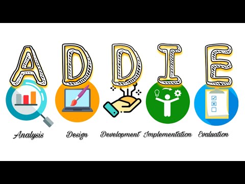 ADDIE Model | Instructional Design Model | Technology for Teaching and Learning | K-Explain #4