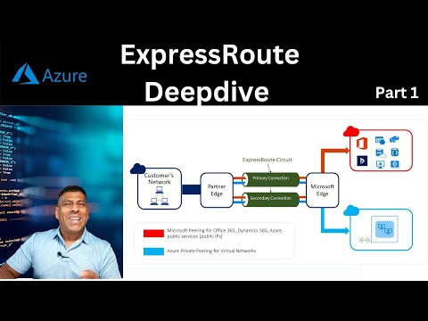 Azure Express Route Deep Dive | part 1