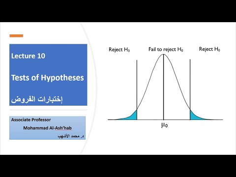 10-1: Testing of Hypotheses   شرح إختبار الفروض
