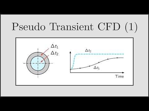 [CFD] Pseudo Transients for Steady-State CFD (Part 1) - Pseudo vs True Transients