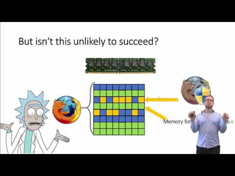 Rowhammer attacks explained simply