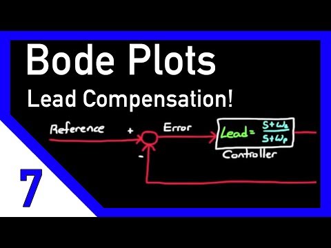Designing a Lead Compensator with Bode Plot