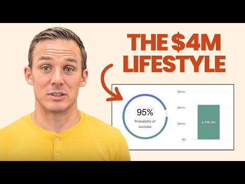 How Much Can We Expect to Spend in Retirement with a $4M Portfolio?