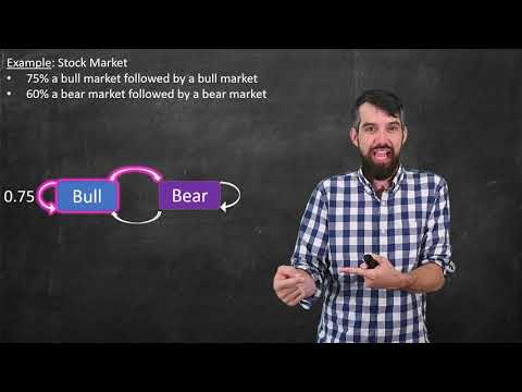 Intro to Markov Chains & Transition Diagrams