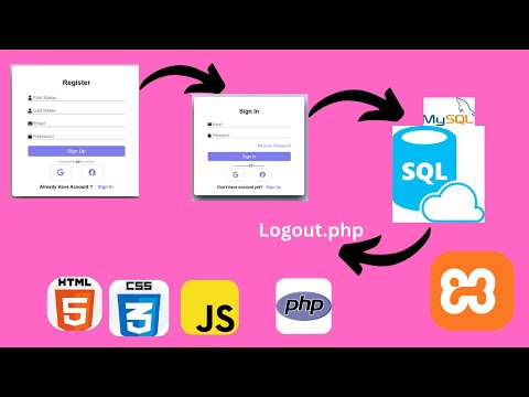 Login & Register Web Form using PHP XAMPP Frontend, Backend & Database Connection (With Source Code)