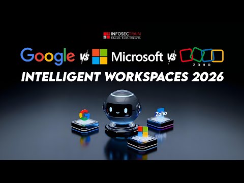 Google vs Microsoft vs Zoho: Which Intelligent Workspace Rules 2026?