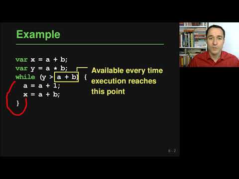 Lecture "Data Flow Analysis (Part 1, Available Expressions)" of "Program Analysis"