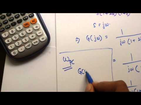 Gain Margin and Phase Cross over frequency